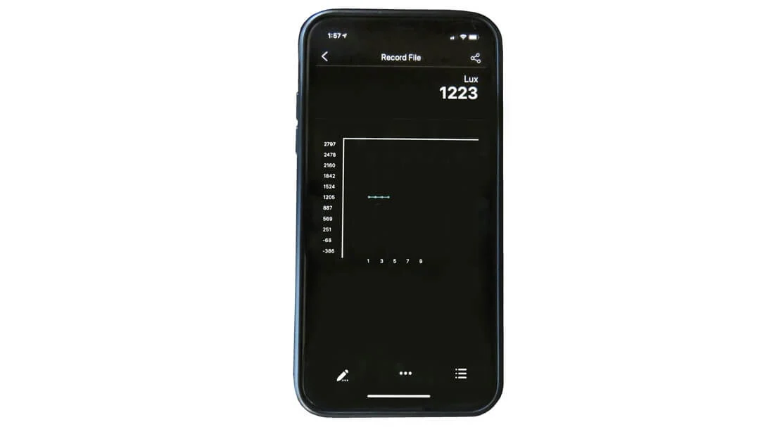 Bluetooth Light Intensity Meter Datalog 850004 - Sper Scientific - Image 2 | Le Quoc Equipment
