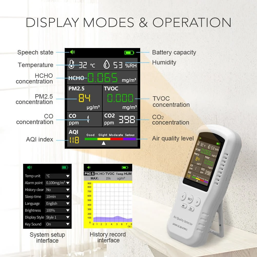 Handheld Multi Parameter Air Quality Monitor with PM1, PM2.5, PM10 860076 - Sper Scientific - Ảnh 3 | Le Quoc Equipment