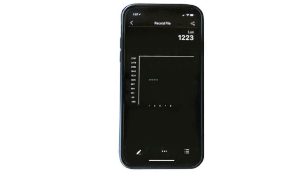 Máy đo cường độ ánh sáng Bluetooth Datalog 850004 Sper Scientific, online smartphone.