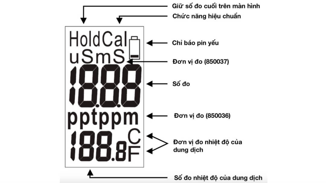 Màn hình Bút đo độ mặn 850036 - Sper Scientific - HDSD