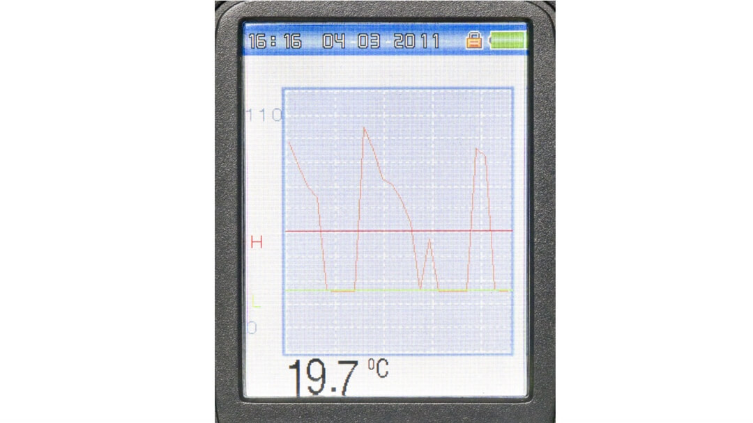 Màn hình chức năng Datalog - Camera đo nhiệt độ FIRT 1000 Datavision - Geo-Fennel.