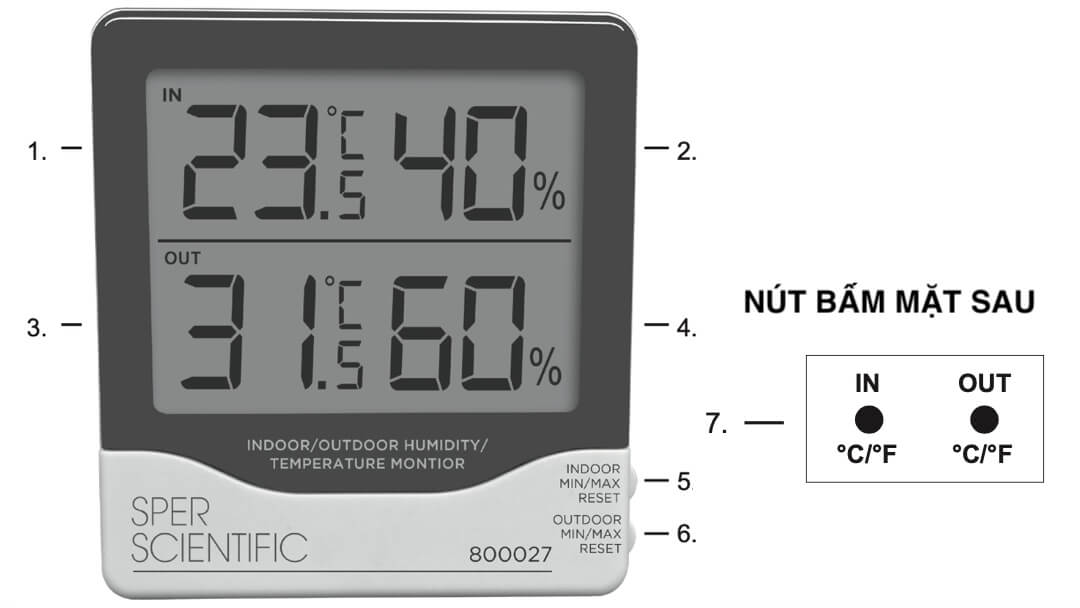 Hướng dẫn sử dụng - HDSD - Nhiệt ẩm kế điện tử 800027 - Sper Scientific.